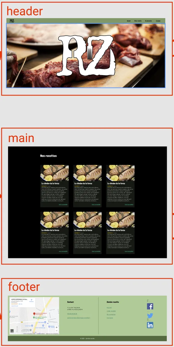Impression écran montrant un exemple de découpage de la page principale pour le site Recettes Zombies avec un header, une section et un footer